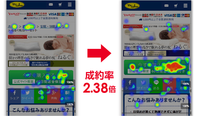 施策前後のヒートマップ画像・成約率2.38倍