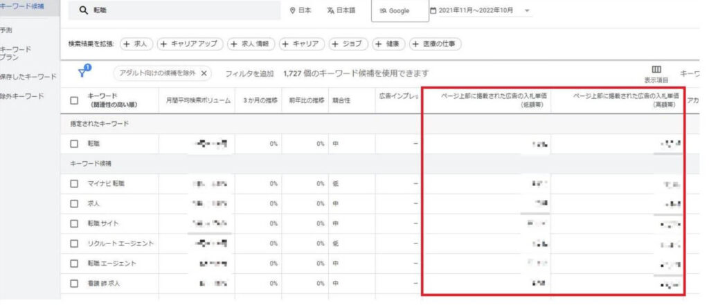 イメージ画像_リスティング広告の費用について