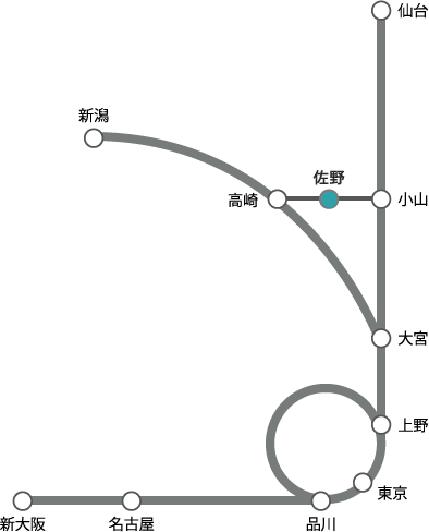 ラディカルサポート(佐野駅)までの路線図