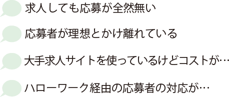 求人しても応募が無い