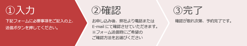 お申込み方法： 1.入力 → 2.確認 → 3.完了